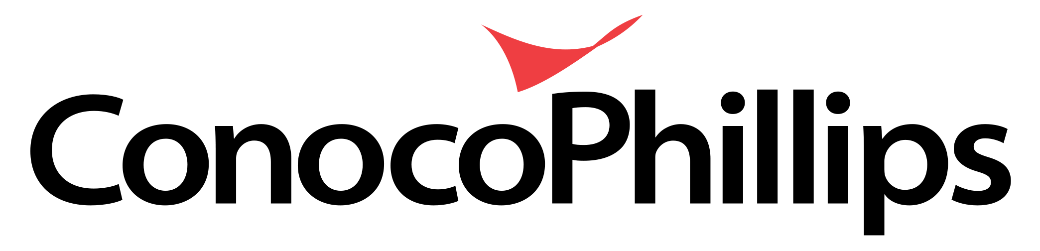 ConocoPhillips logo